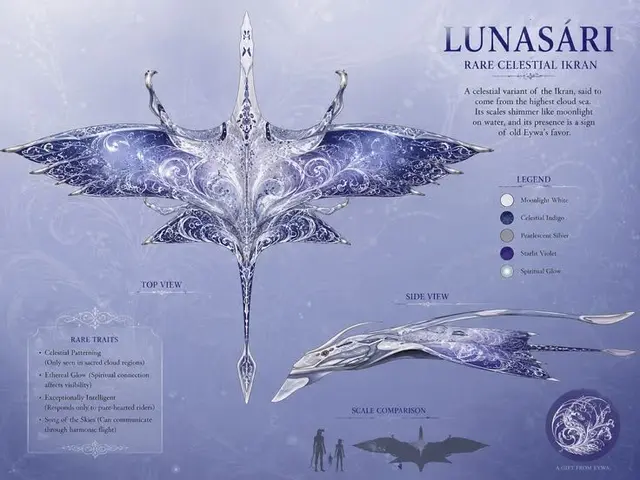 Profile image of Neyara