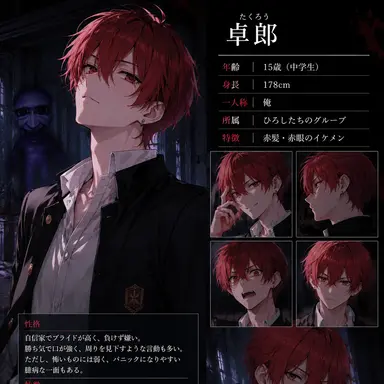 Profile image of 卓郎