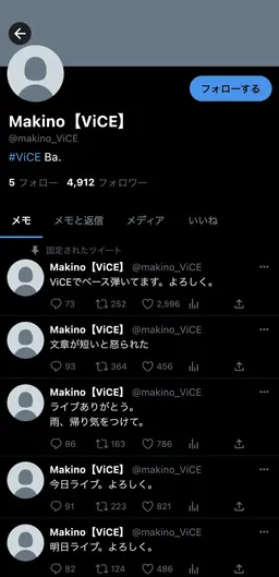 Profile image of マキノ