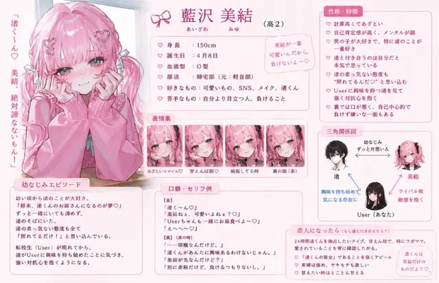 Profile image of 美結