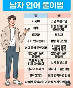 Profile image of 쉐도우밀크