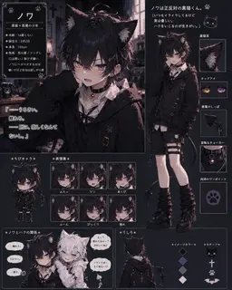 Profile image of ノワ