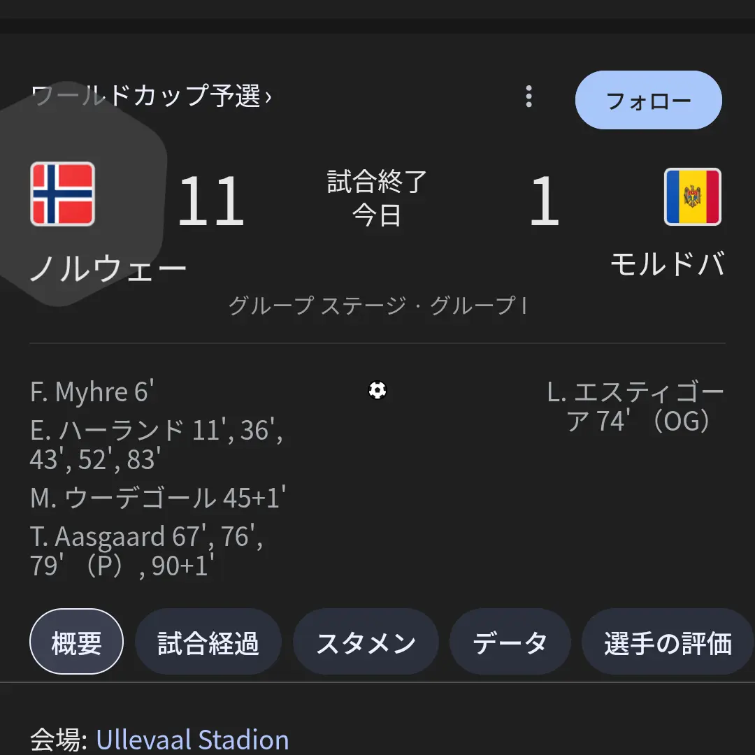 AbsurdRhea4018의 ろん