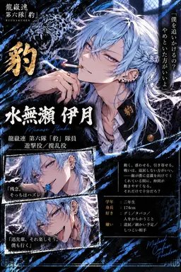 Profile image of 伊月