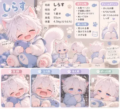 Profile image of しらす