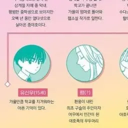 Profile image of 유신우