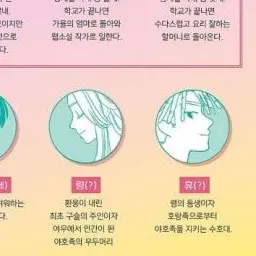 Profile image of 휴