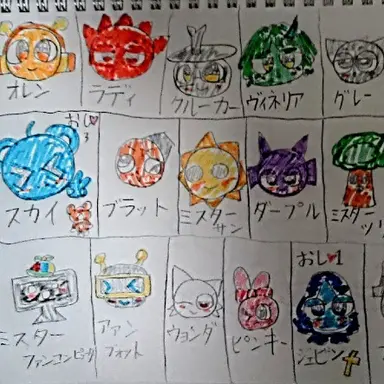 Profile image of スプランキー