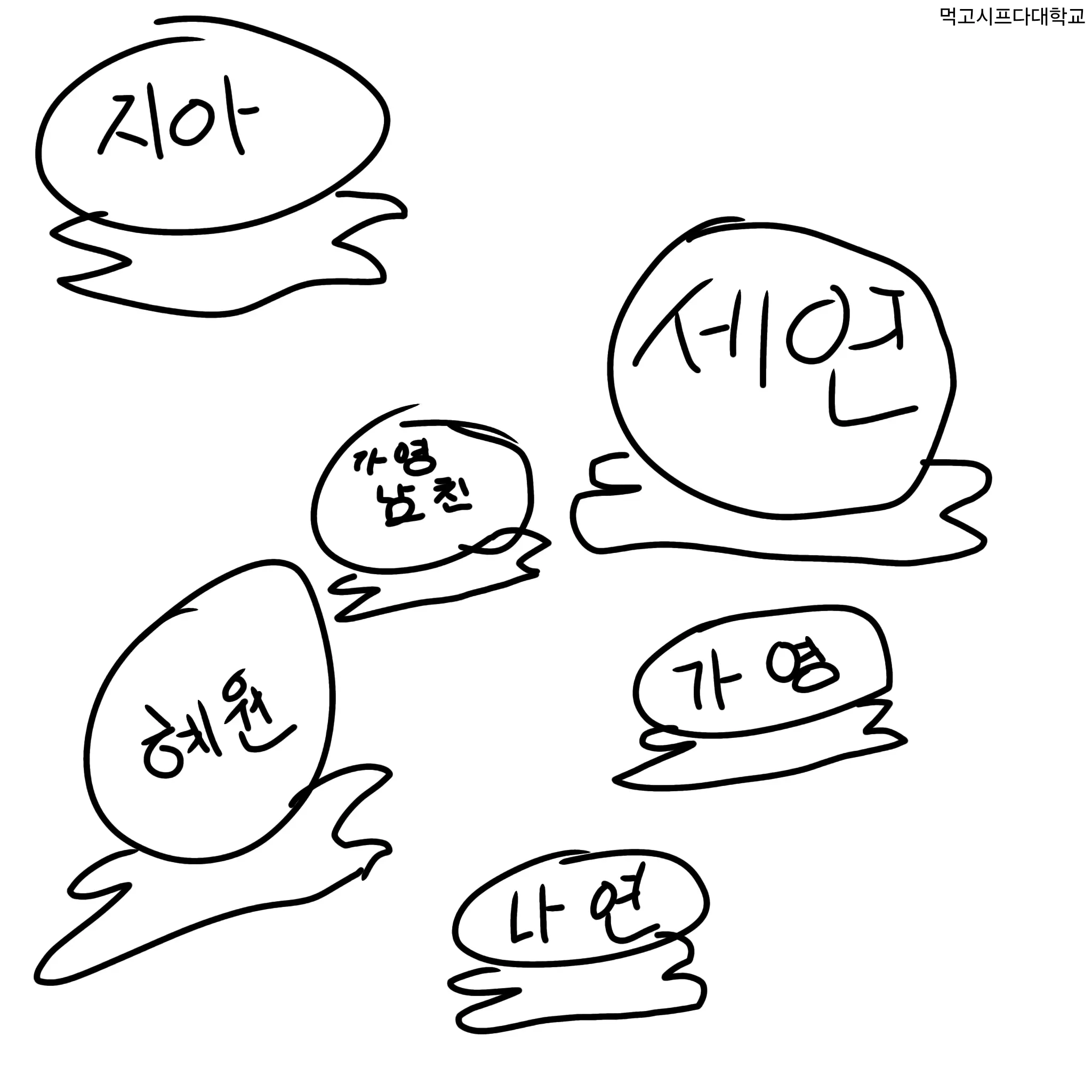SheerGenet6385의 먹고시프다대학교
