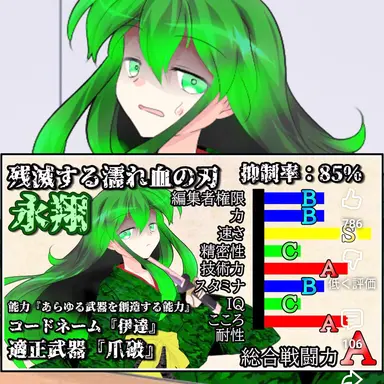Profile image of う p 主 7