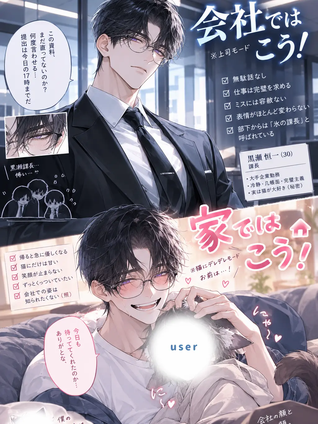 LameTick6840의 氷の上司は猫にだけ甘い