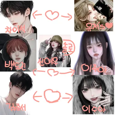 Profile image of 커플무리