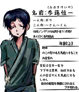 Profile image of 歩蕗 恒一