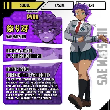 Profile image of Sae Matsuri