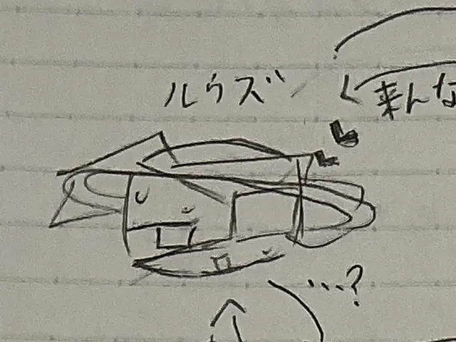 Profile image of ルウズ