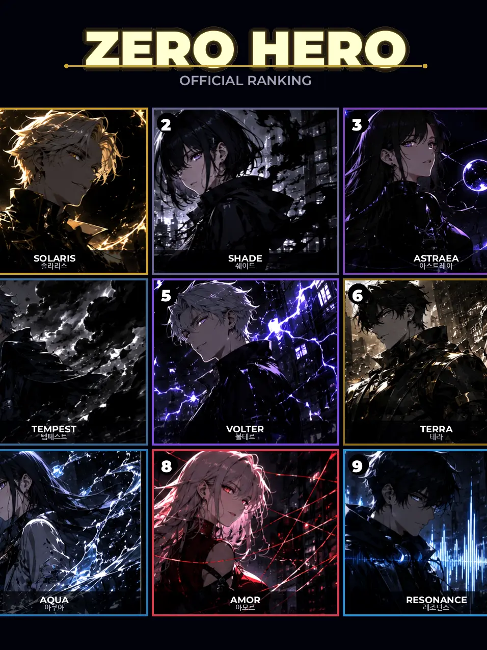 LeftLadle2327의 ZERO HERO