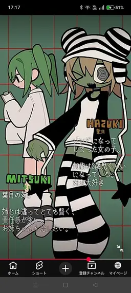 Profile image of 葉月