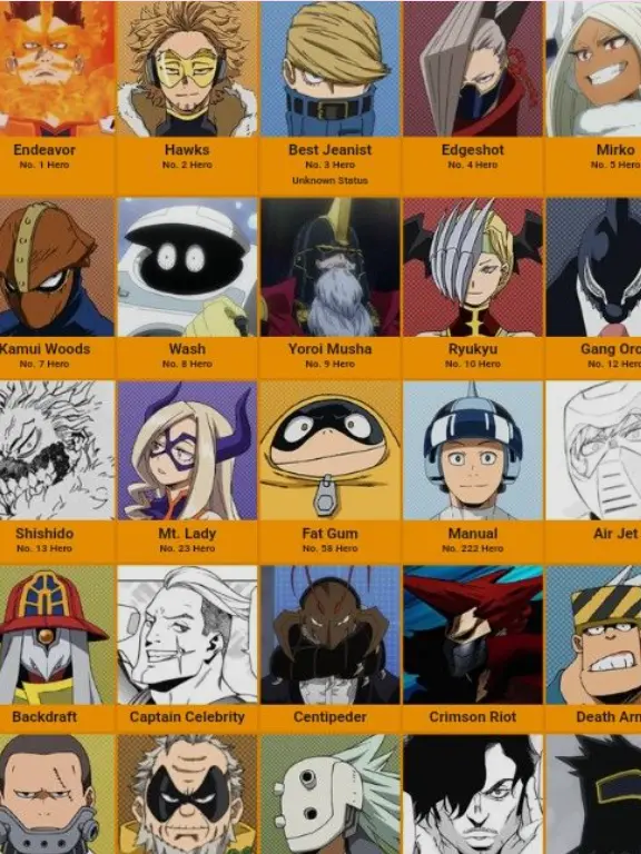 Have-a-good-day_의 MHA pro hero household! (3K SPECIAL!!)