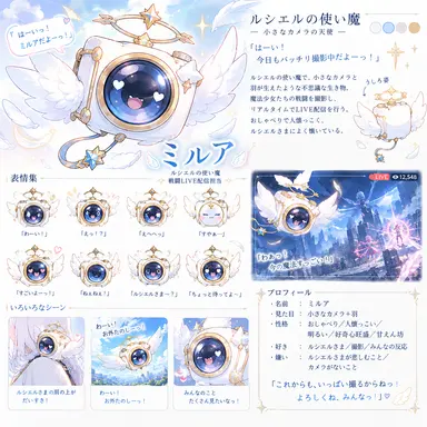 Profile image of ミルア