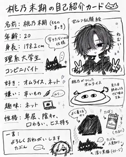 Profile image of 末期