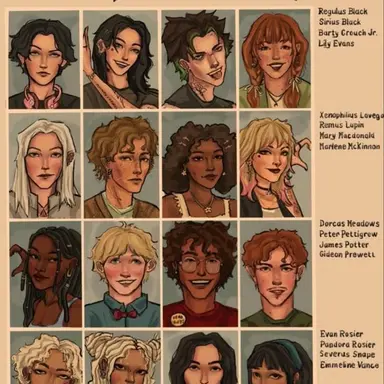 Profile image of Hogwarts