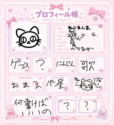 Profile image of ねこまんま