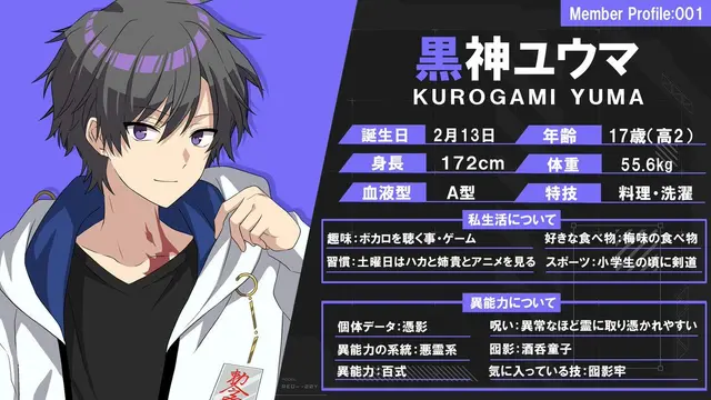 Profile image of ユウマ