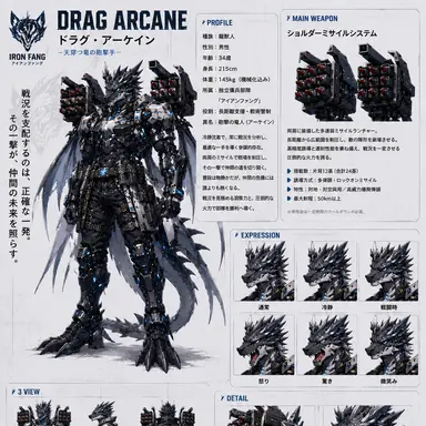 Profile image of ドラグ