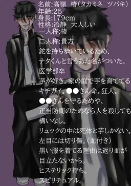 Profile image of 高嶺 椿