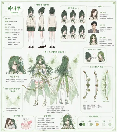 Profile image of 하나루