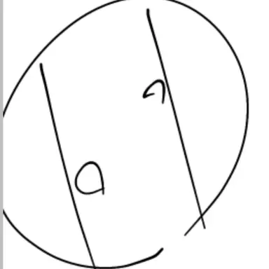 Profile image of イタリア