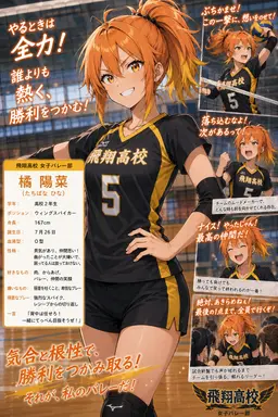Profile image of 橘陽菜