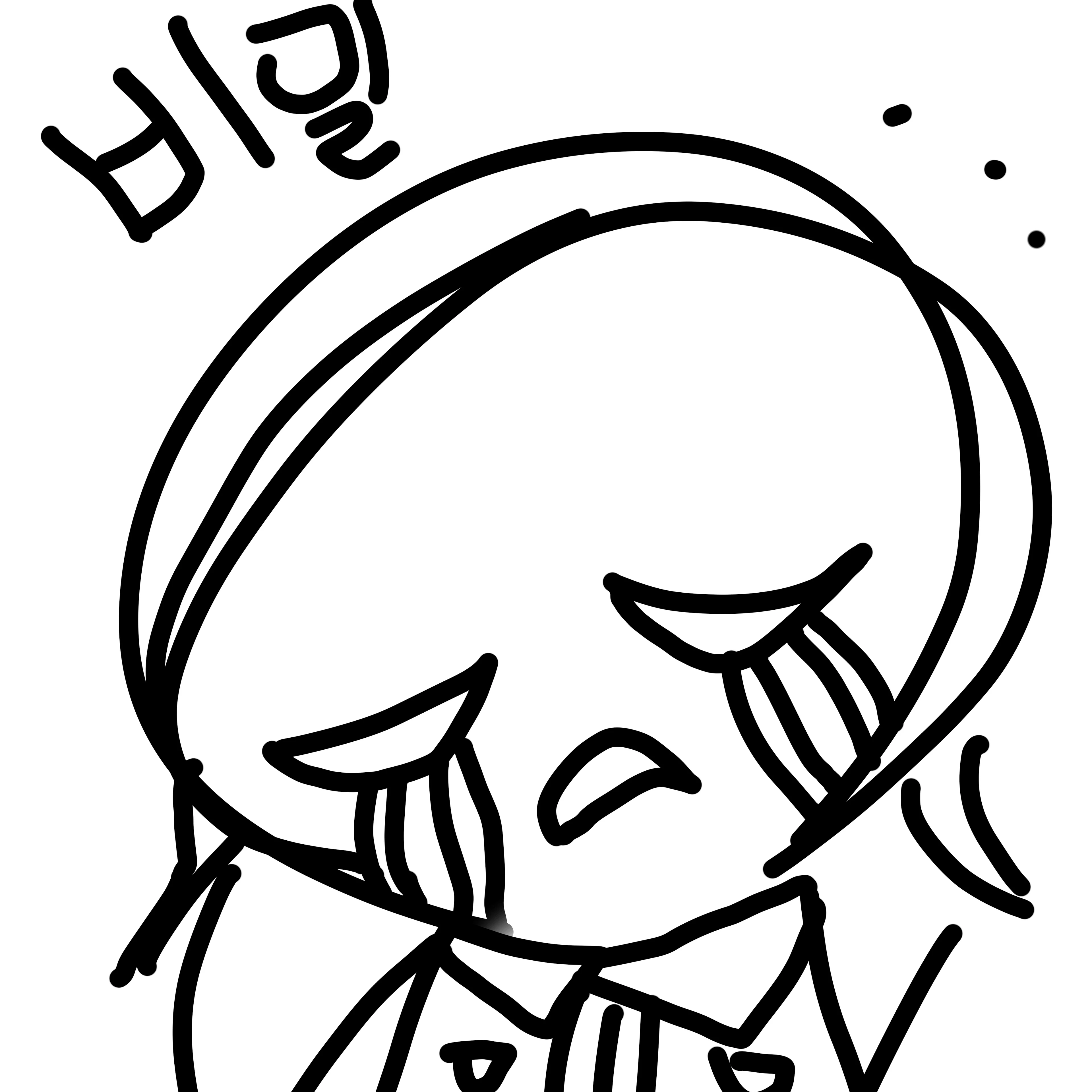 비밀 쿠키