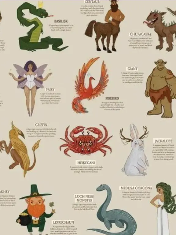 Have-a-good-day_의 Mthical creatures in one house.