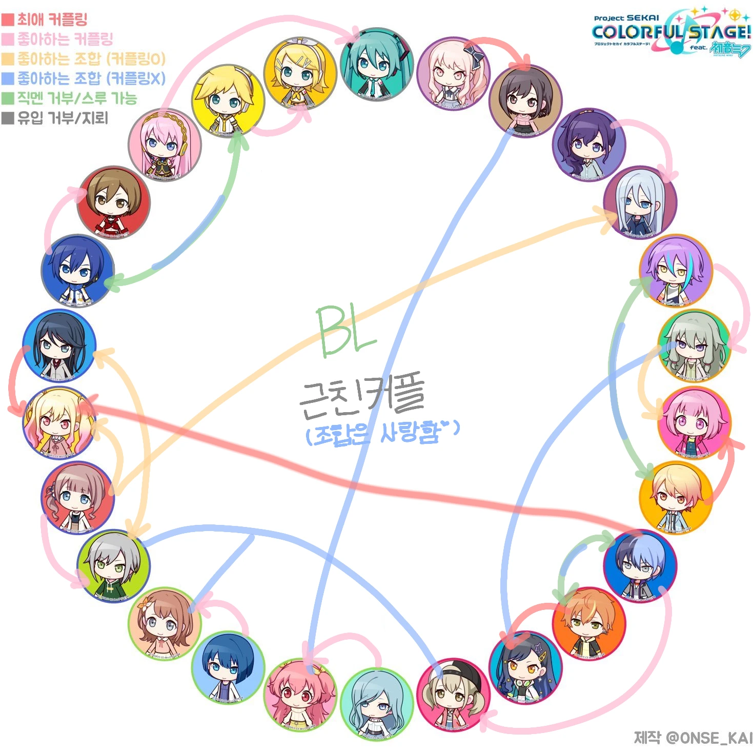 이거 없이 못 삼