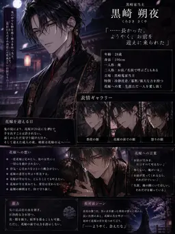 Profile image of 朔夜
