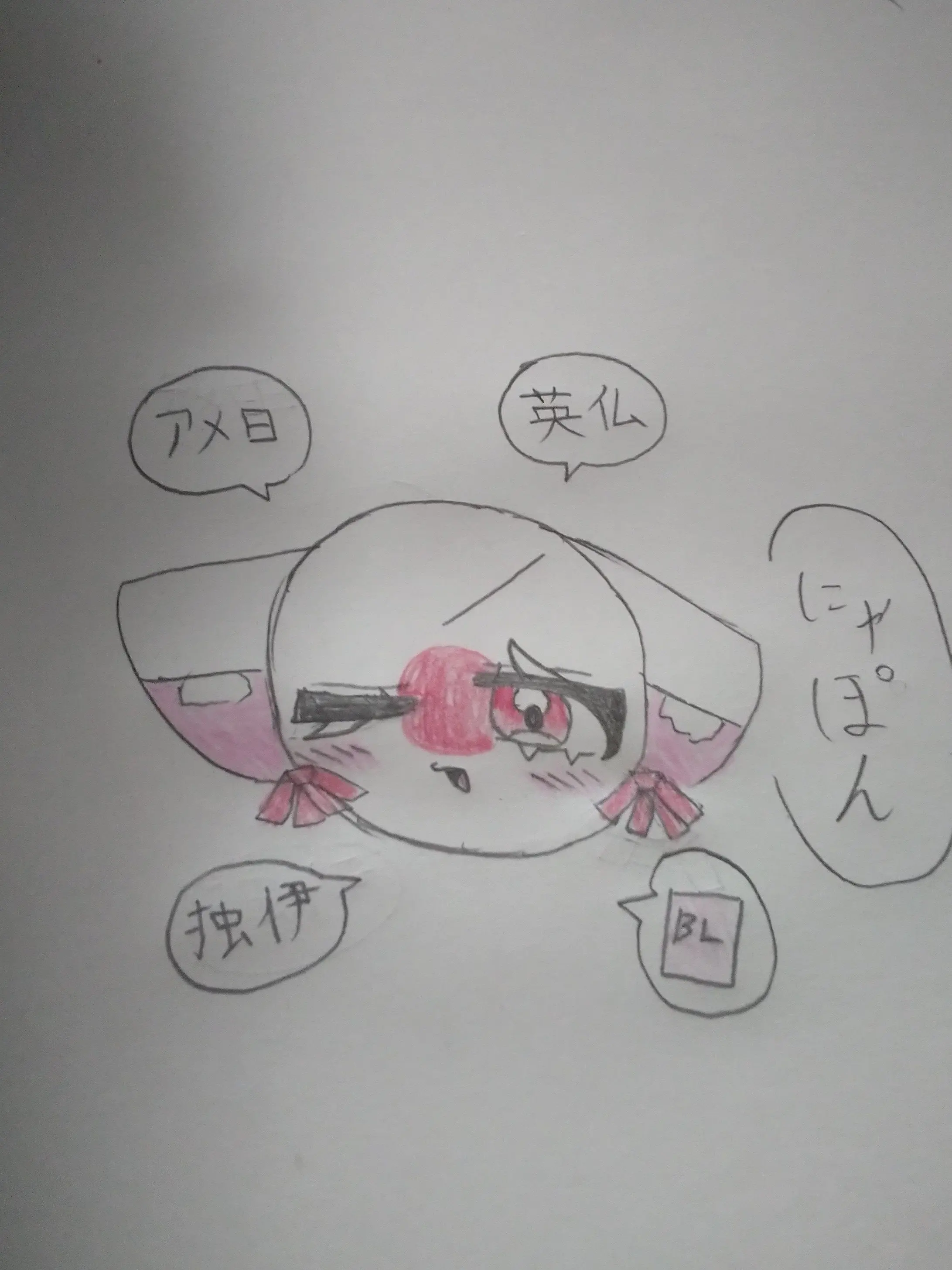 RunnyLane6021의 カオスな高校生!