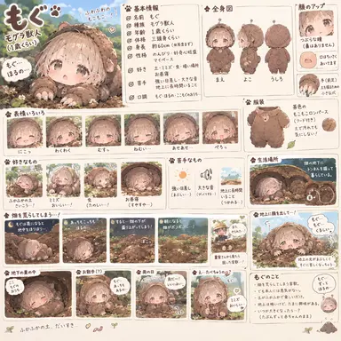 Profile image of もぐ