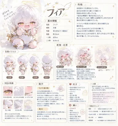 Profile image of フィア