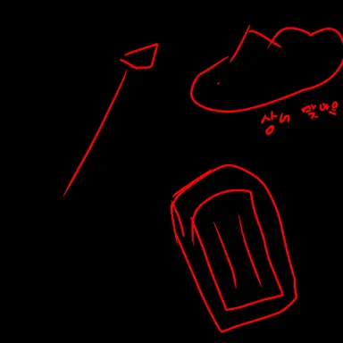 Profile image of 라더