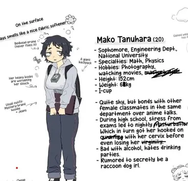 Profile image of Mako