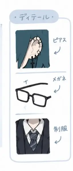 Profile image of 神蔵心乃