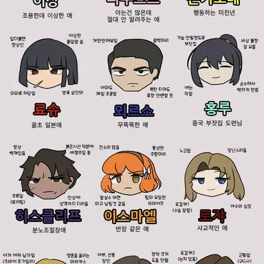 Profile image of 림컴.