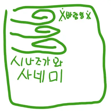 Profile image of 시나즈가와 사네미
