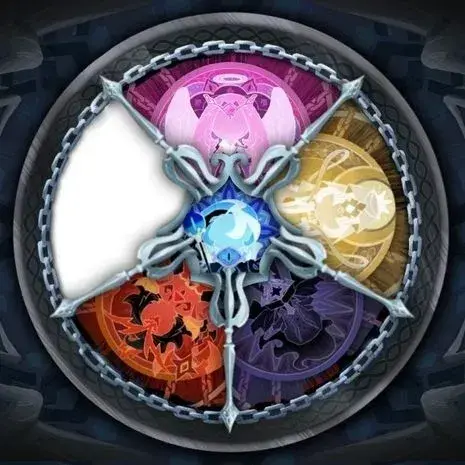 LinearTrack3871의 CRK- Beasts