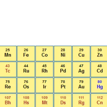 Profile image of Magnesium