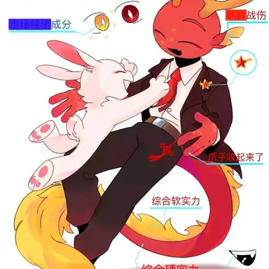 Profile image of 중국