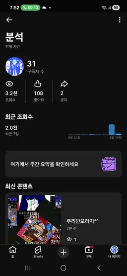 Profile image of 유루카