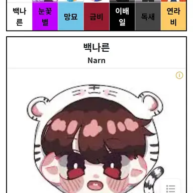 Profile image of 백나른