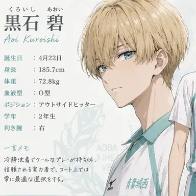 Profile image of 黒石 碧